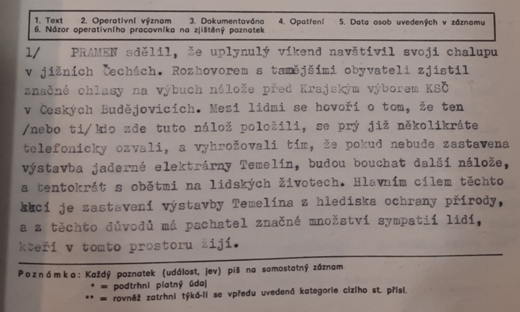 Spolupracovníci STB čile sbírali informace... (ABS)